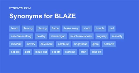 blaze traduction|blazay synonym.